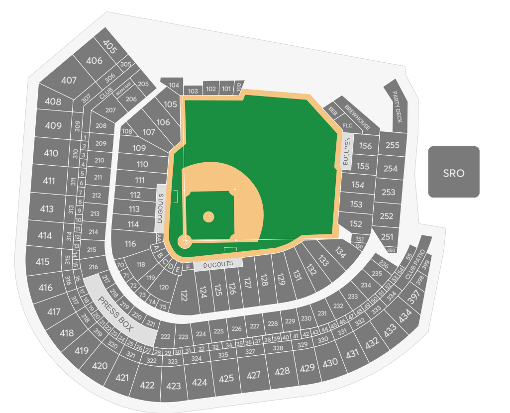 Venue seating chart for Houston Astros for reference only